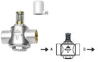 Zawór regulacyjny z siłownikiem  RBM112.0X.70  RBM - Katalog armatury