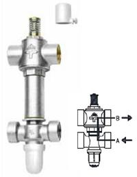 Zawór regulacyjny 4 drogowy z siłownikiem  RBM114.0X.20  RBM - Katalog armatury