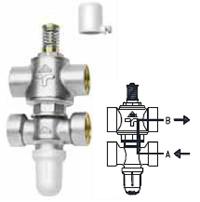 Zawór regulacyjny 4 drogowy z siłownikiem  RBM114.0X.70  RBM - Katalog armatury